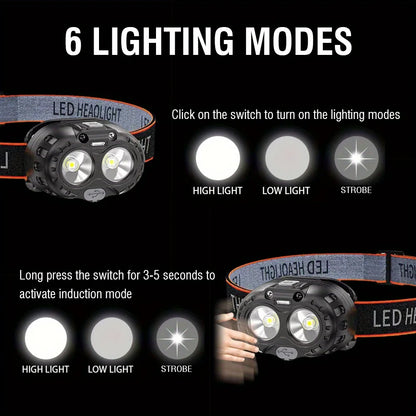 Powerful LED headlights IPX4 waterproof emergency head flashlight headlights for outdoor fishing, camping, hiking